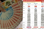 Áp dụng luật thuế Thu nhập cá nhân mới từ 1-7-2026: Minh bạch hóa và vận hành thuế trong ngành vé số